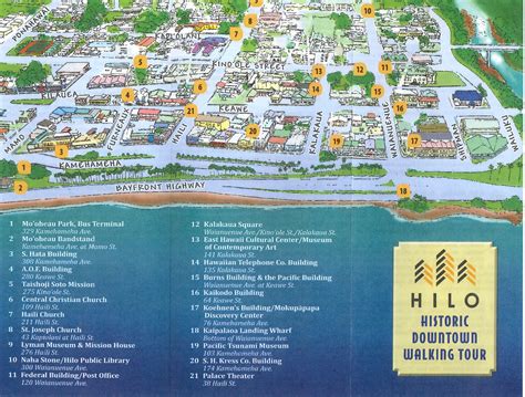 hiplos|map of downtown hilo.